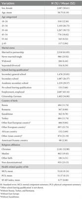 Migration-related determinants of health-related quality of life of persons with direct migration background in Germany: a study based on the German Socio-Economic Panel